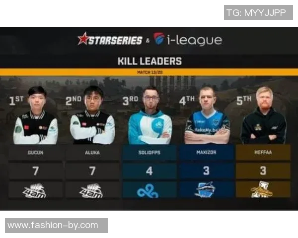 乌克兰sli比赛排名-乌克兰SLI比赛排名及其影响-乌克兰sli比赛排名