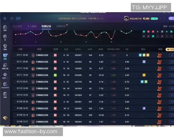 csgo比赛一览-激烈竞赛概览，探索精彩纷呈的CSGO比赛-csgo比赛一览