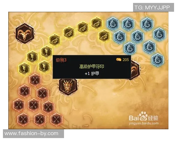 s6比赛天赋符文-探讨英雄联盟中S6比赛的天赋符文与比赛策略分析-s6比赛天赋符文 s6比赛天赋符文-探讨英雄联盟中S6比赛的天赋符文与比赛策略分析-s6比赛天赋符文